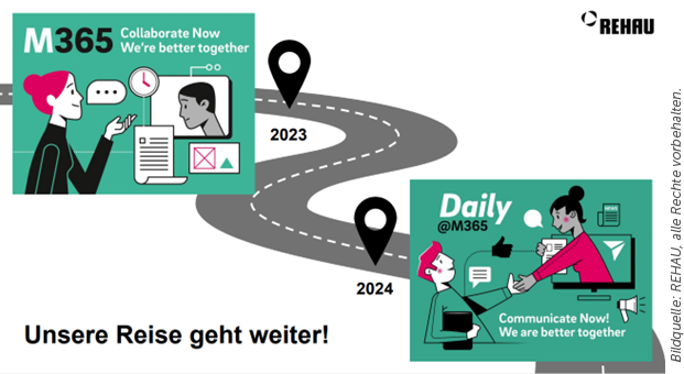 Rehau M365 - die Reise geht weiter